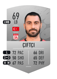 Uğur Çiftçi Common 69 OVR