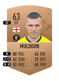 Jack Muldoon Common 63 OVR