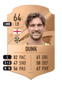 Harrison Dunk Rare 64 OVR