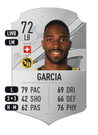 Ulisses Garcia Rare 72 OVR