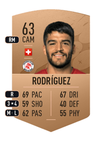 Francisco Rodríguez Common 63 OVR