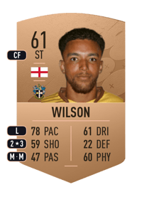 Donovan Wilson Common 61 OVR