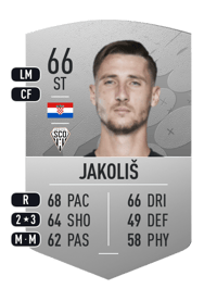 Marin Jakoliš Common 66 OVR