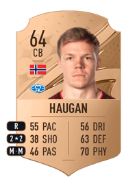 Eirik Haugan Rare 64 OVR