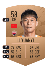 Li Yuanyi Common 58 OVR