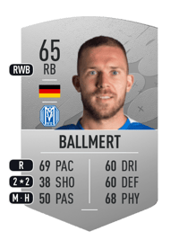Markus Ballmert Common 65 OVR