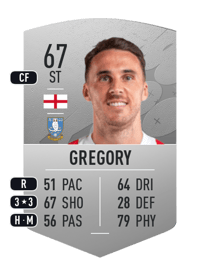 Lee Gregory Common 67 OVR