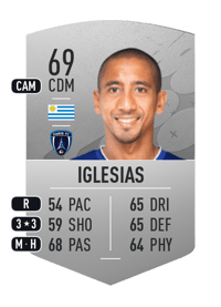 Jonathan Iglesias Common 69 OVR