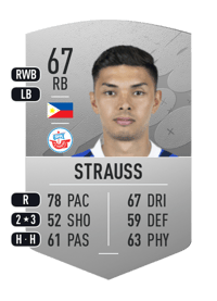 John-Patrick Strauß Common 67 OVR