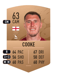 Callum Cooke Common 63 OVR