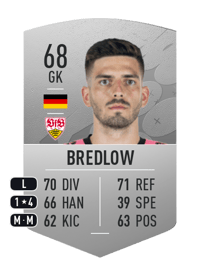 Fabian Bredlow Common 68 OVR