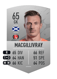 Craig MacGillivray Common 65 OVR