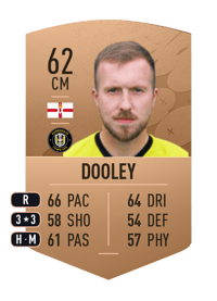 Stephen Dooley Common 62 OVR