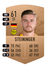 Daniel Steininger Common 61 OVR