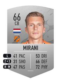 Damon Mirani Common 66 OVR