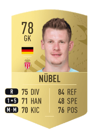 Alexander Nübel Common 78 OVR