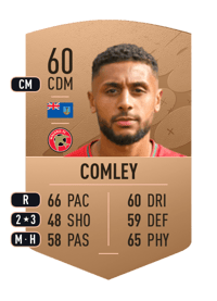 Brandon Comley Common 60 OVR