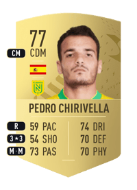 Pedro Chirivella Common 77 OVR