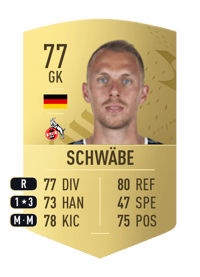 Marvin Schwäbe Common 77 OVR