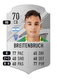 Néstor Breitenbruch Rare 70 OVR