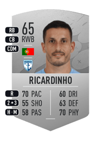 Ricardinho Common 65 OVR