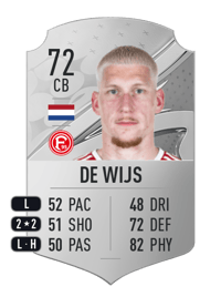 Jordy de Wijs Rare 72 OVR