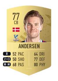 Joachim Andersen Common 77 OVR