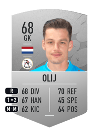 Nick Olij Common 68 OVR