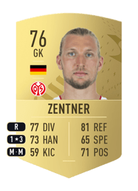 Robin Zentner Common 76 OVR