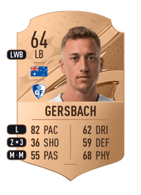 Alex Gersbach Rare 64 OVR