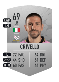 Roberto Crivello Common 69 OVR
