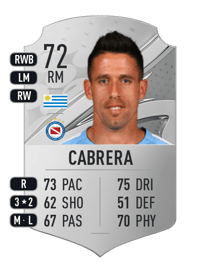Javier Cabrera Rare 72 OVR