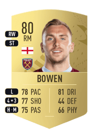 Jarrod Bowen Common 80 OVR