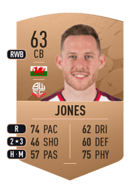 Gethin Jones Common 63 OVR