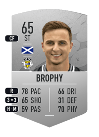 Eamonn Brophy Common 65 OVR