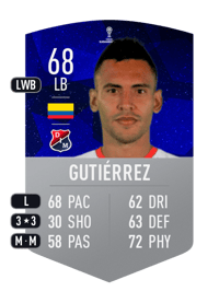 Germán Gutiérrez CONMEBOL SUDAMERICANA 68 OVR