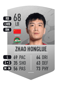 Zhao Honglue Common 68 OVR
