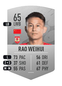 Rao Weihui Common 65 OVR
