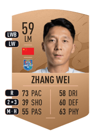 Zhang Wei Common 59 OVR