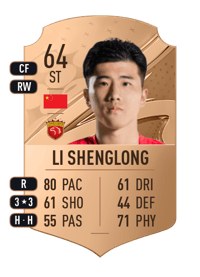 Li Shenglong Rare 64 OVR