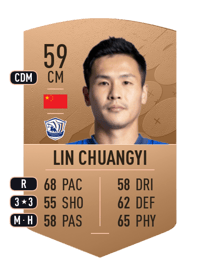 Lin Chuangyi Common 59 OVR