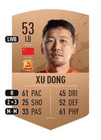 Xu Dong Common 53 OVR