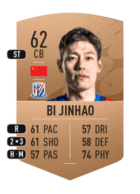 Bi Jinhao Common 62 OVR