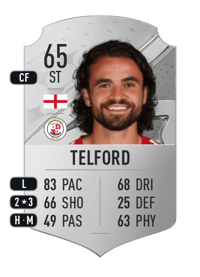 Dom Telford Rare 65 OVR