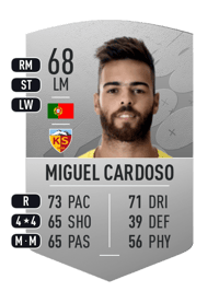 Miguel Cardoso Common 68 OVR