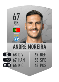 André Moreira Common 67 OVR