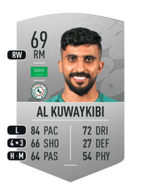 Mohammed Al Kuwaykibi Common 69 OVR