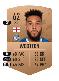 Kyle Wootton Common 62 OVR