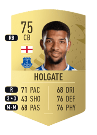 Mason Holgate Common 75 OVR