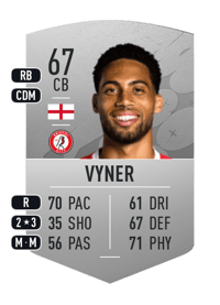 Zak Vyner Common 67 OVR